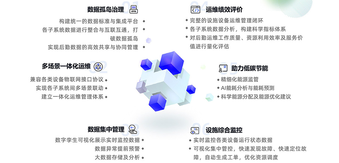 后勤-平台12.jpg