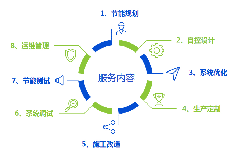 壹定发